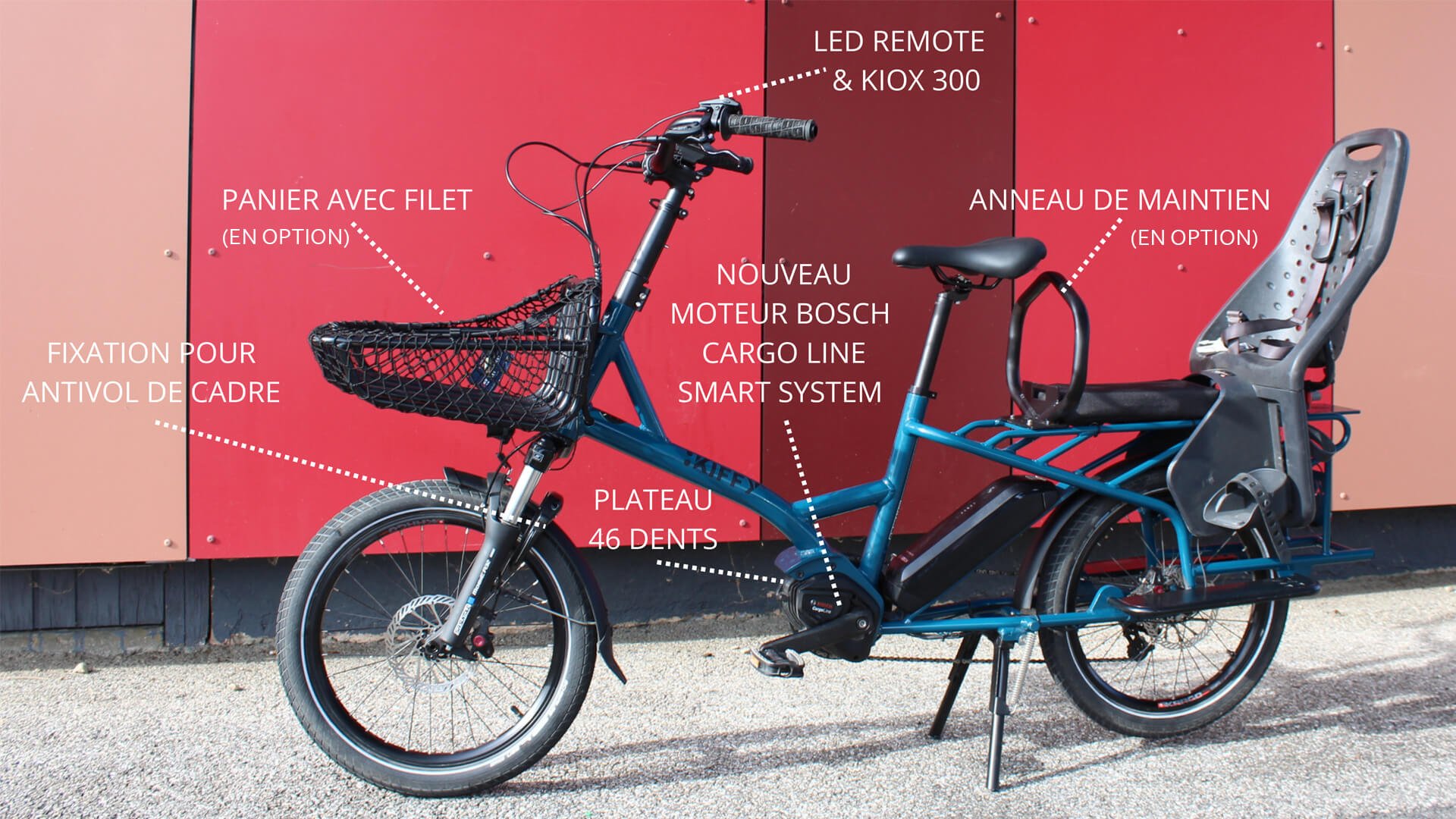 Toutes les nouveautés du Kiffy Capsule MT Smart 2023 en une image