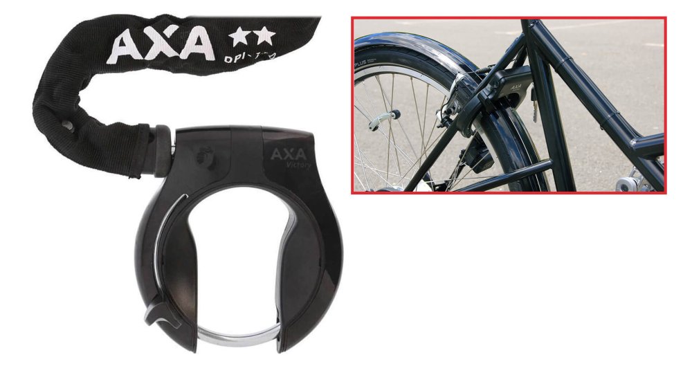 La prise se fixe sur l'antivol de cadre inclus de base sur tous les triporteurs NIHOLA