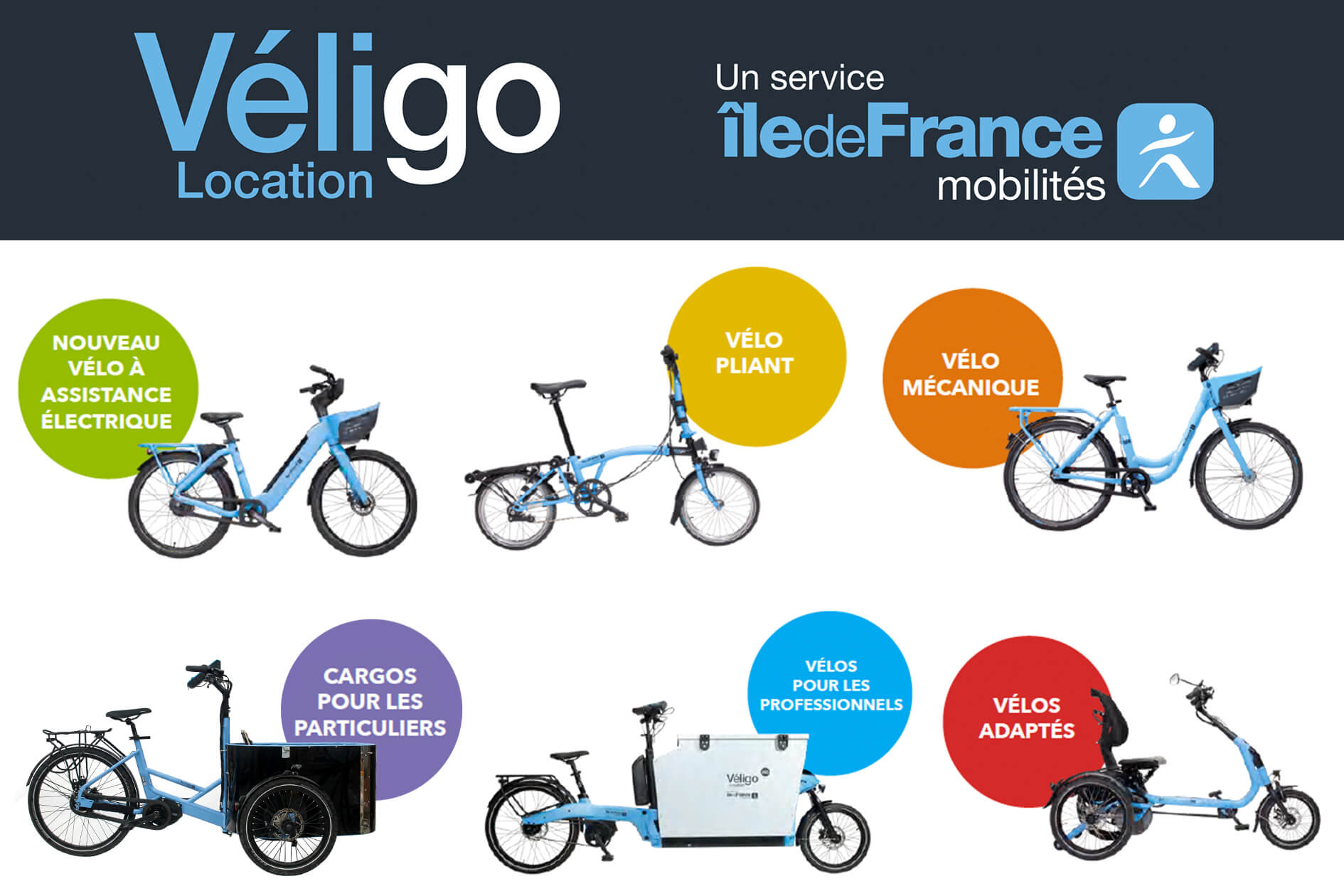 Infographie Véligo 2